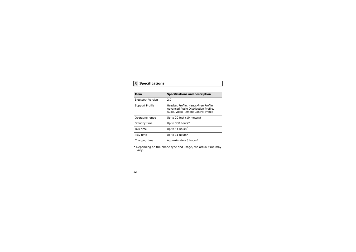 Specifications | Samsung A3LSBH600 User Manual | Page 25 / 99