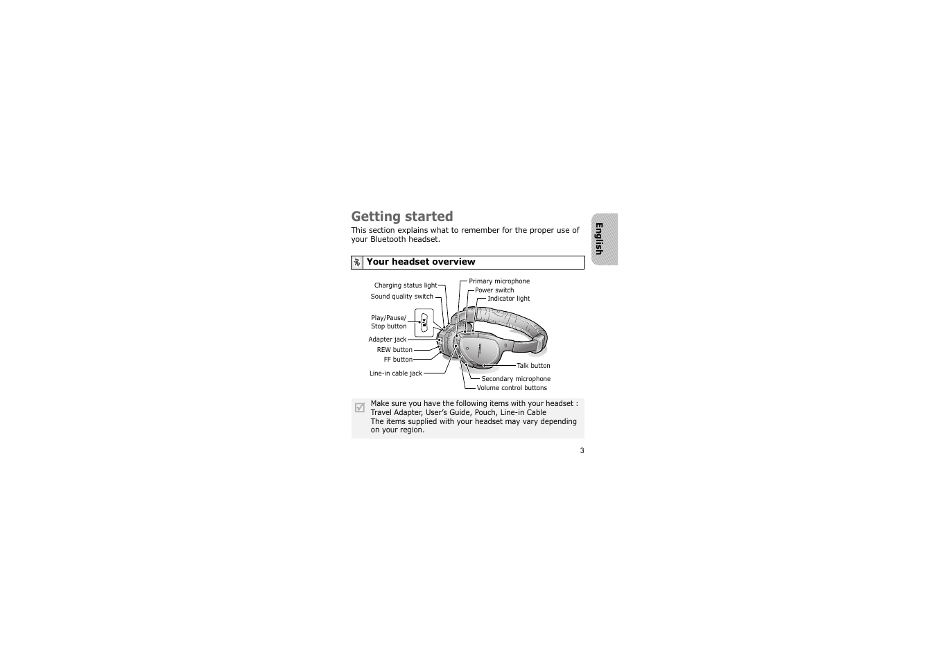 Getting started, Your headset overview | Samsung A3LSBH600 User Manual | Page 6 / 99