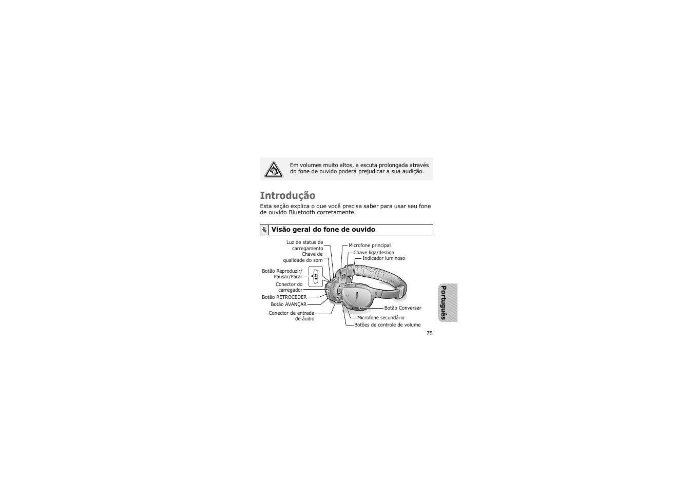 Introdução, Visão geral do fone de ouvido | Samsung A3LSBH600 User Manual | Page 78 / 99