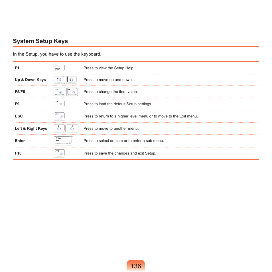 System setup keys | Samsung M60 User Manual | Page 137 / 201