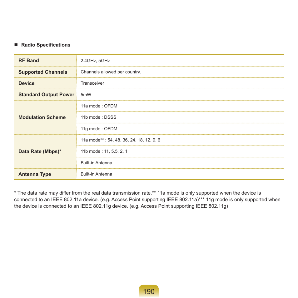 Samsung M60 User Manual | Page 191 / 201