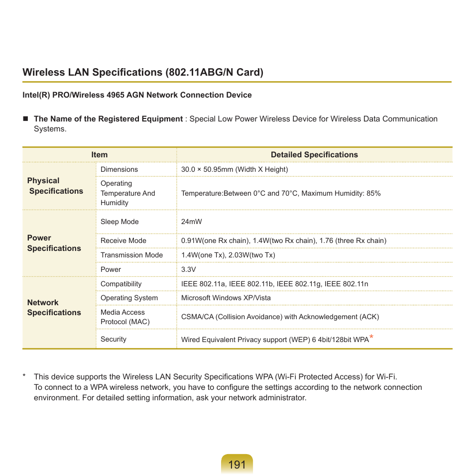 Samsung M60 User Manual | Page 192 / 201