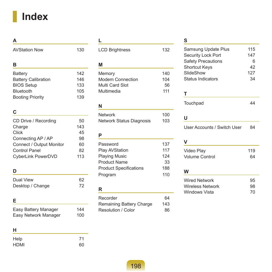 Index | Samsung M60 User Manual | Page 199 / 201