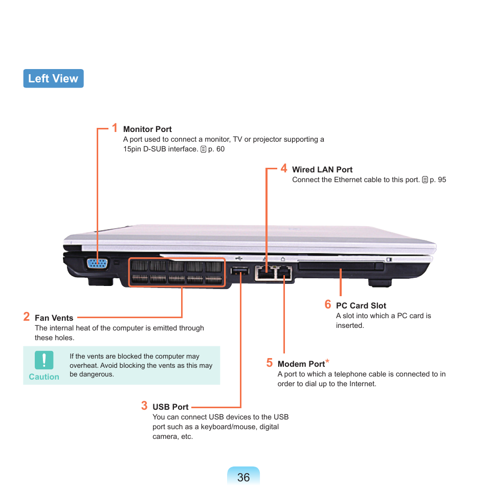 Left view, 6 left view | Samsung M60 User Manual | Page 37 / 201