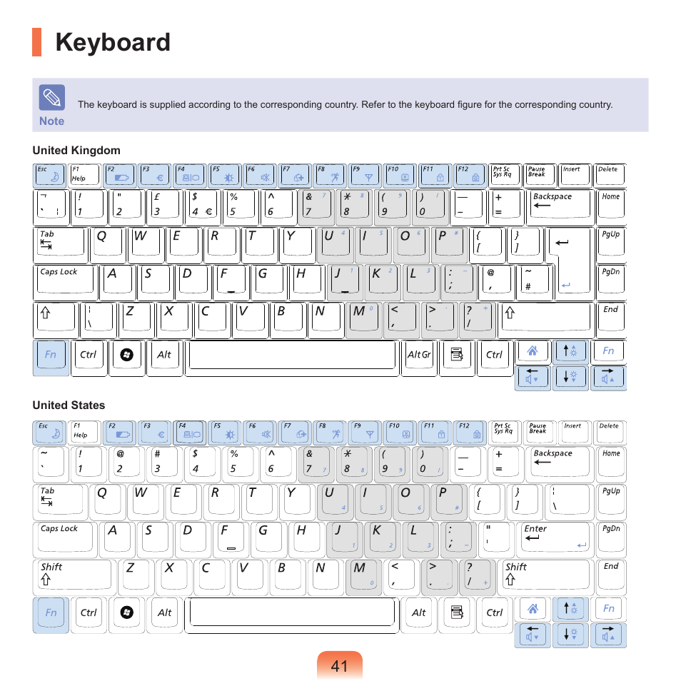 Keyboard | Samsung M60 User Manual | Page 42 / 201