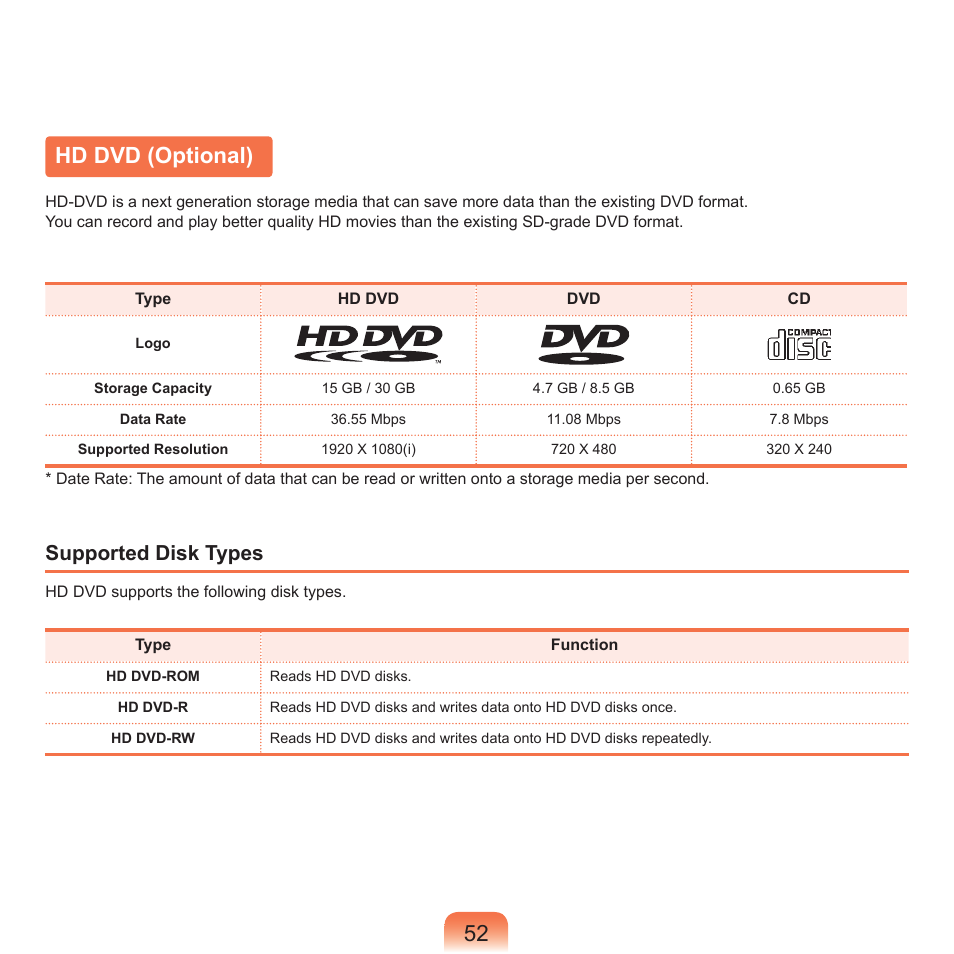 Hd dvd (optional), Supported disk types | Samsung M60 User Manual | Page 53 / 201