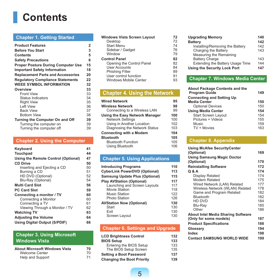 Samsung M60 User Manual | Page 6 / 201