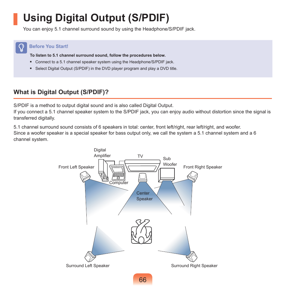 Using digital output (s/pdif), What is digital output (s/pdif) | Samsung M60 User Manual | Page 67 / 201