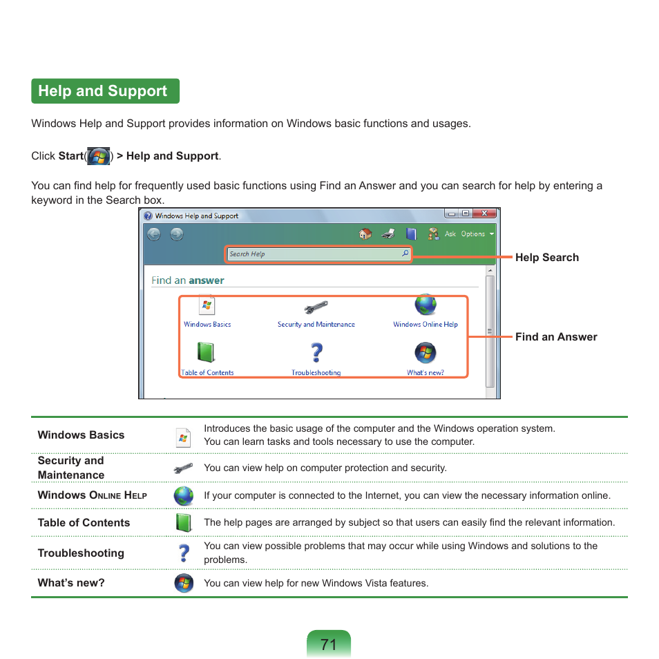 Help and support, 71 help and support | Samsung M60 User Manual | Page 72 / 201