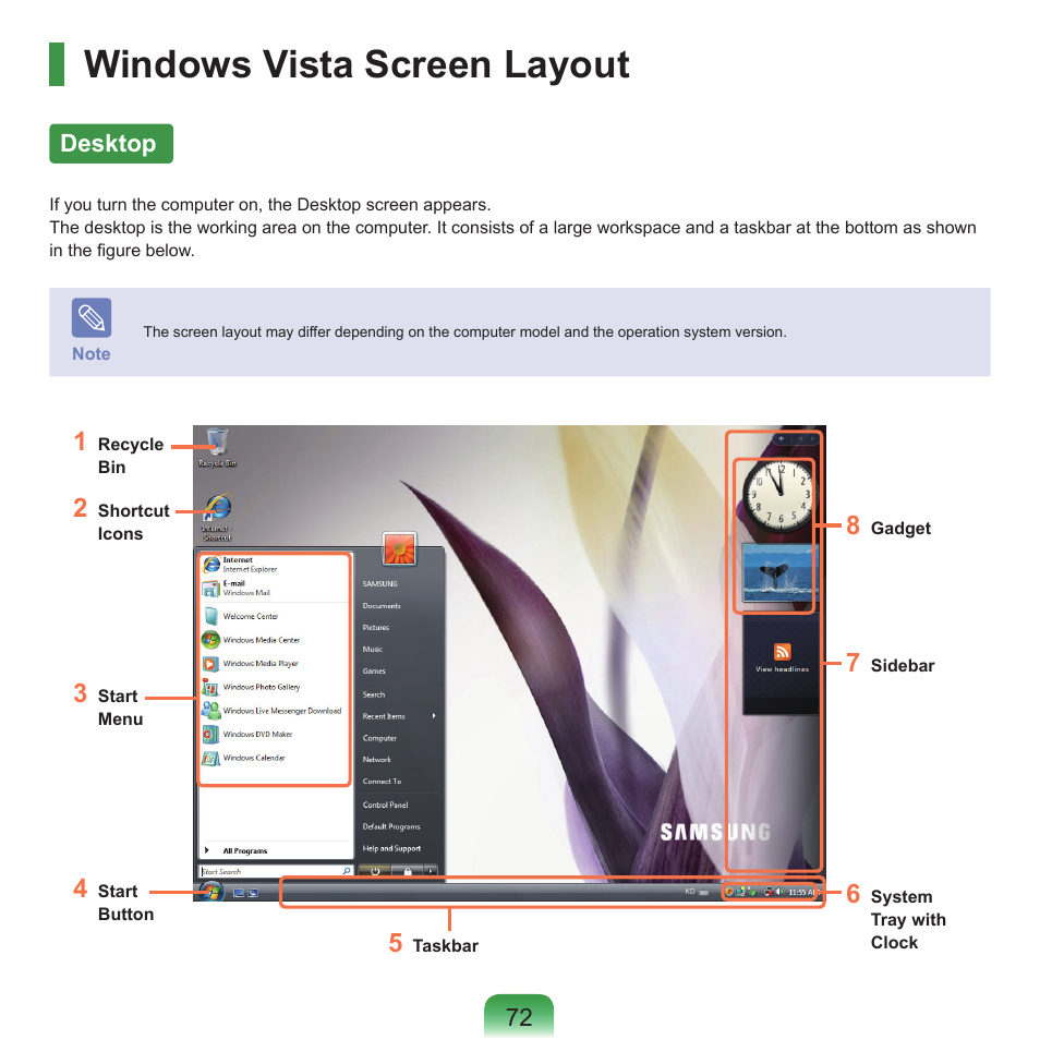 Windows vista screen layout, Desktop | Samsung M60 User Manual | Page 73 / 201