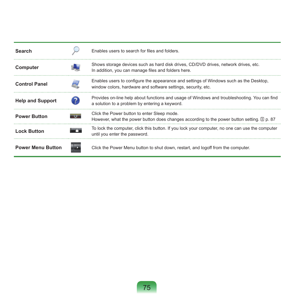 Samsung M60 User Manual | Page 76 / 201