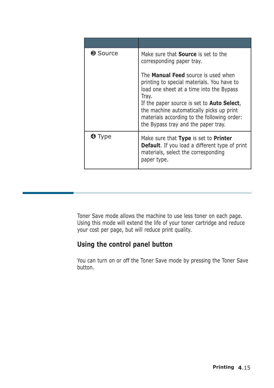 Using the toner save mode, Using the control panel button | Samsung SF-555P User Manual | Page 108 / 175