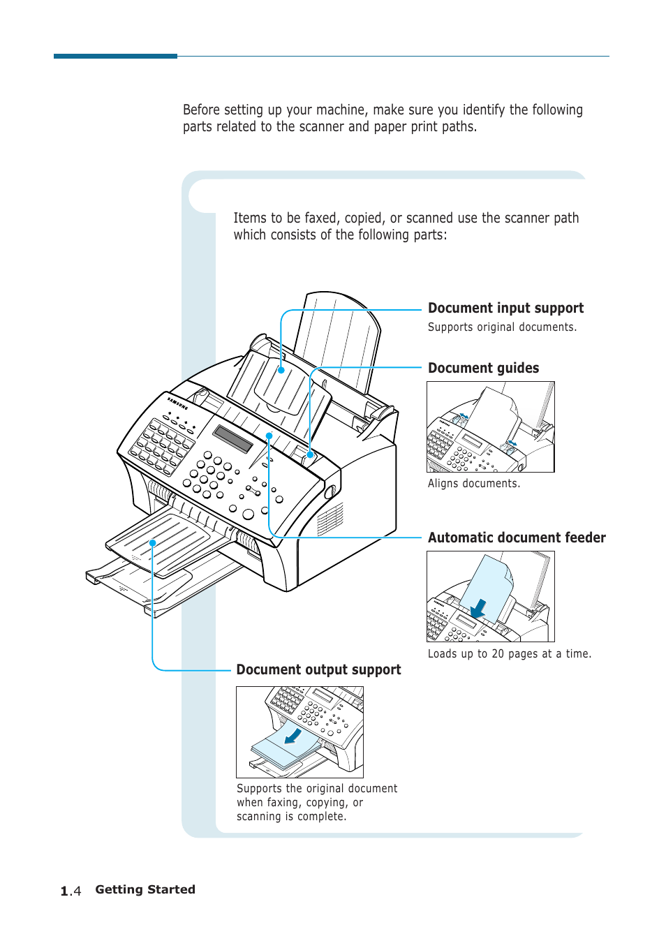 Identifying parts | Samsung SF-555P User Manual | Page 15 / 175