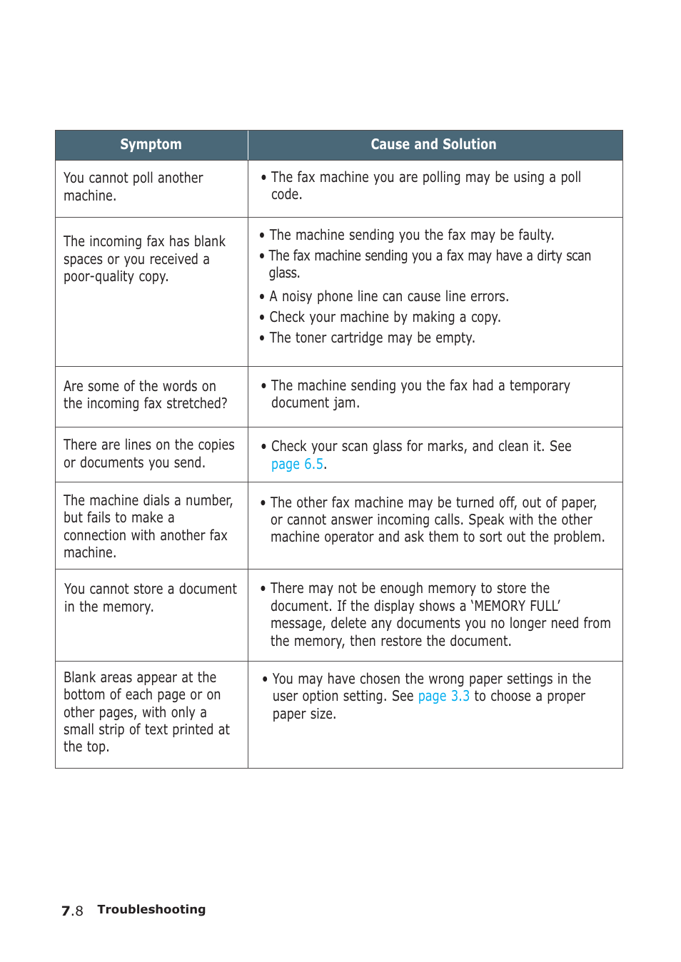 Samsung SF-555P User Manual | Page 153 / 175