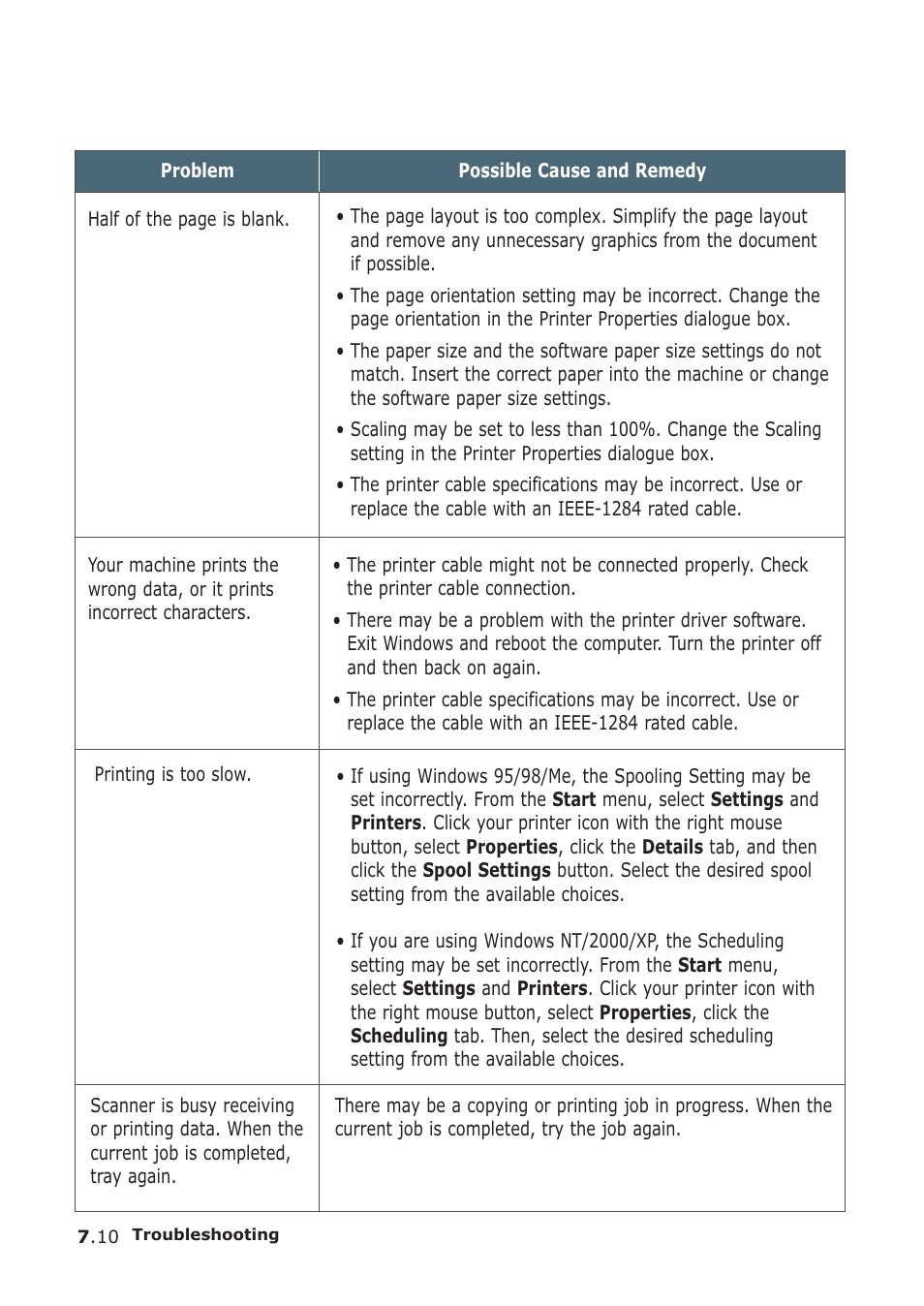 Samsung SF-555P User Manual | Page 155 / 175