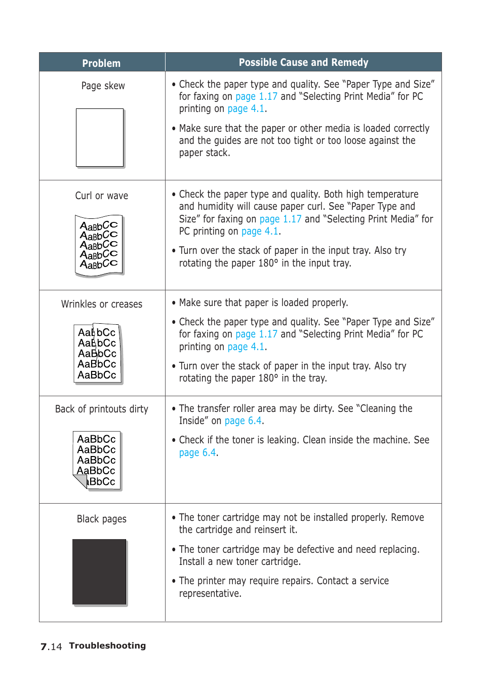 Samsung SF-555P User Manual | Page 159 / 175