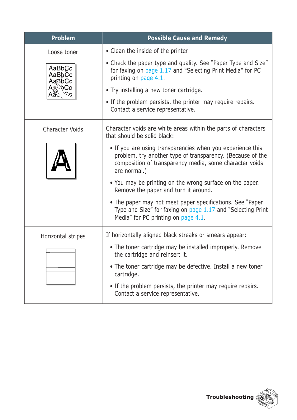 Samsung SF-555P User Manual | Page 160 / 175