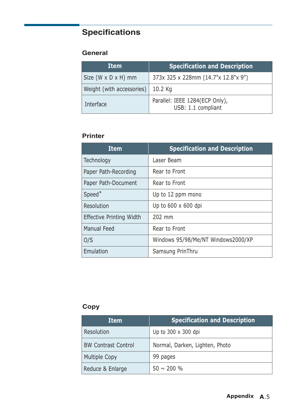 Specifications | Samsung SF-555P User Manual | Page 166 / 175