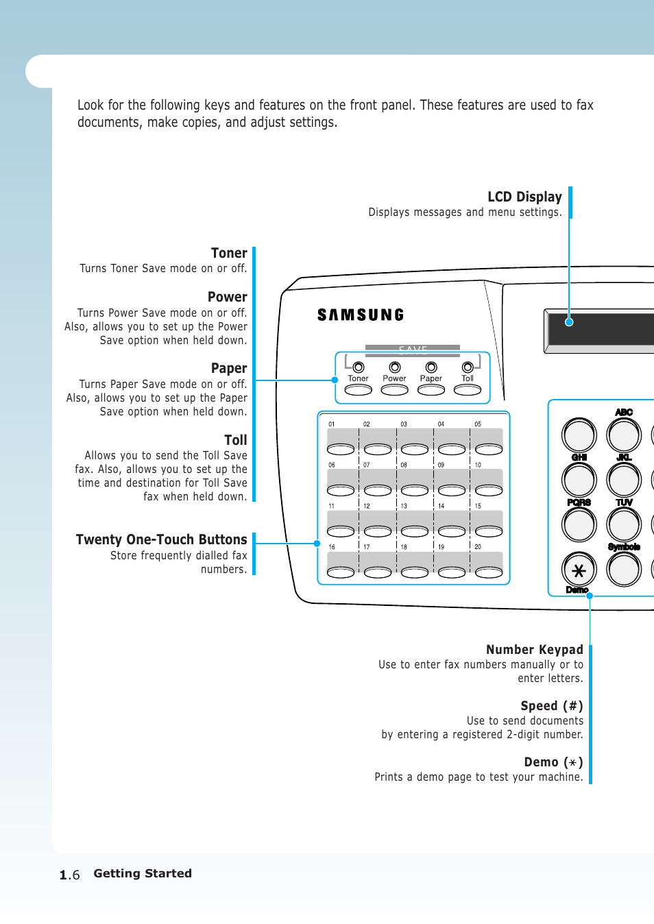 Samsung SF-555P User Manual | Page 17 / 175