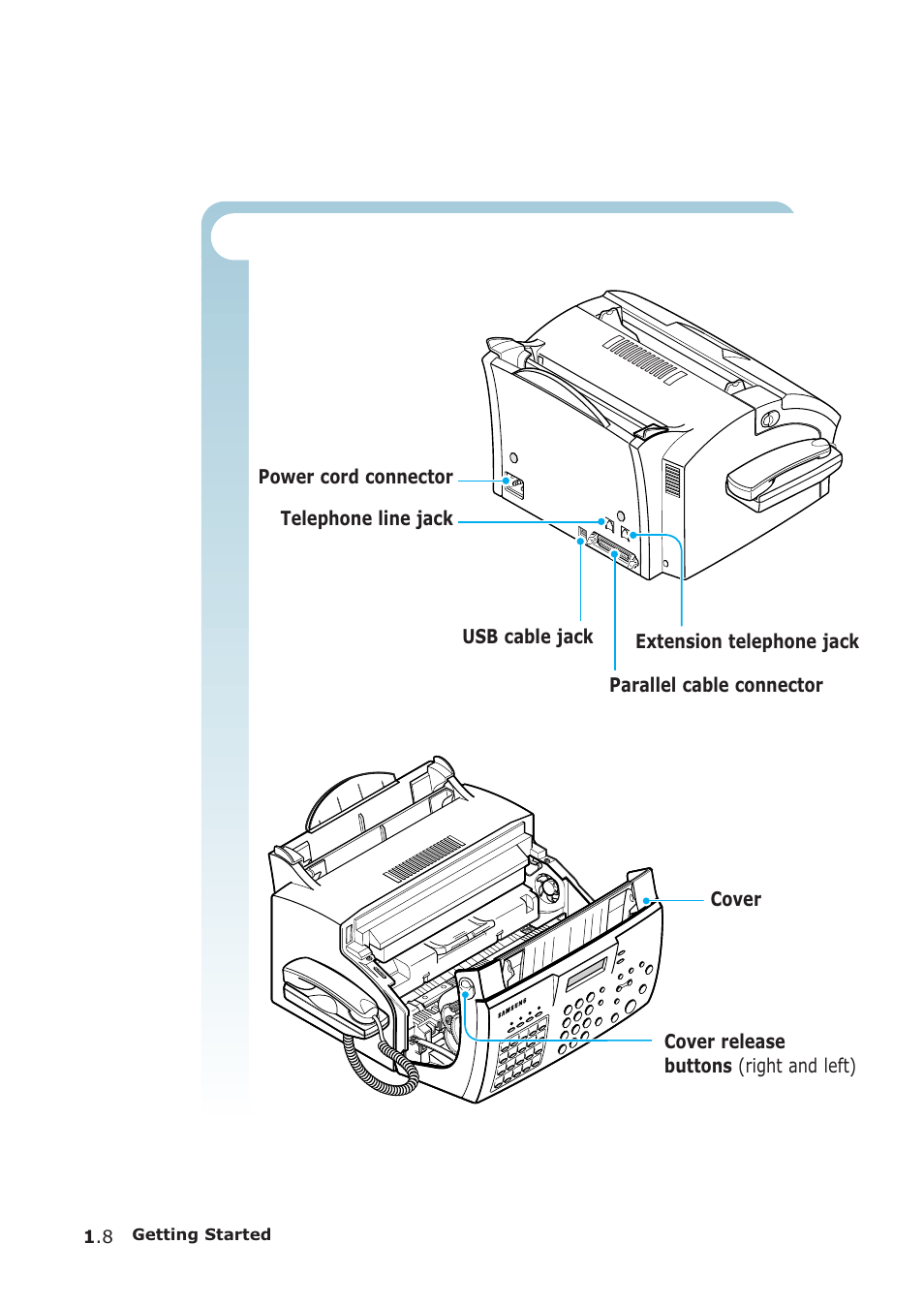 Samsung SF-555P User Manual | Page 19 / 175