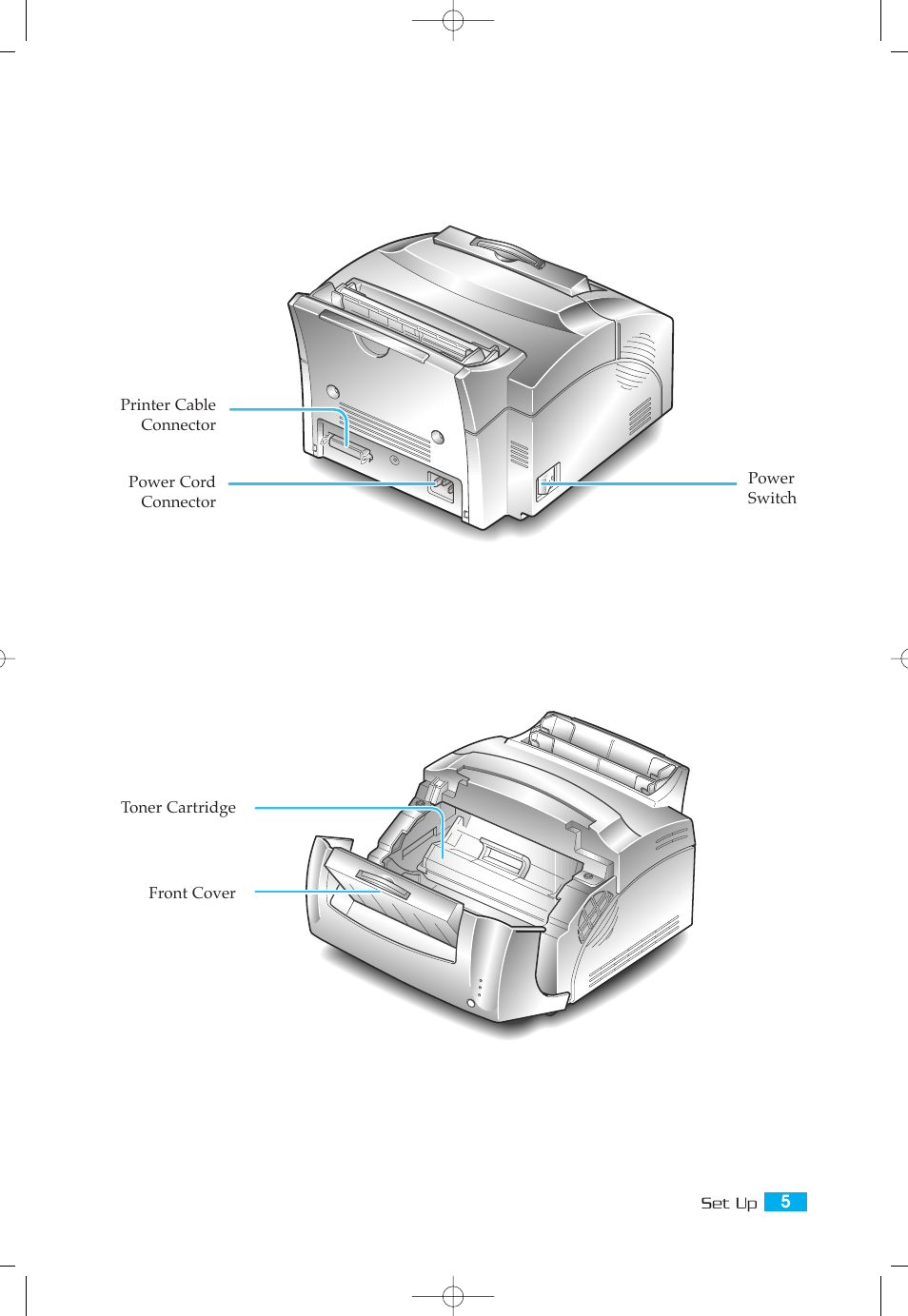 Rear view inside | Samsung ML-5000A User Manual | Page 12 / 21
