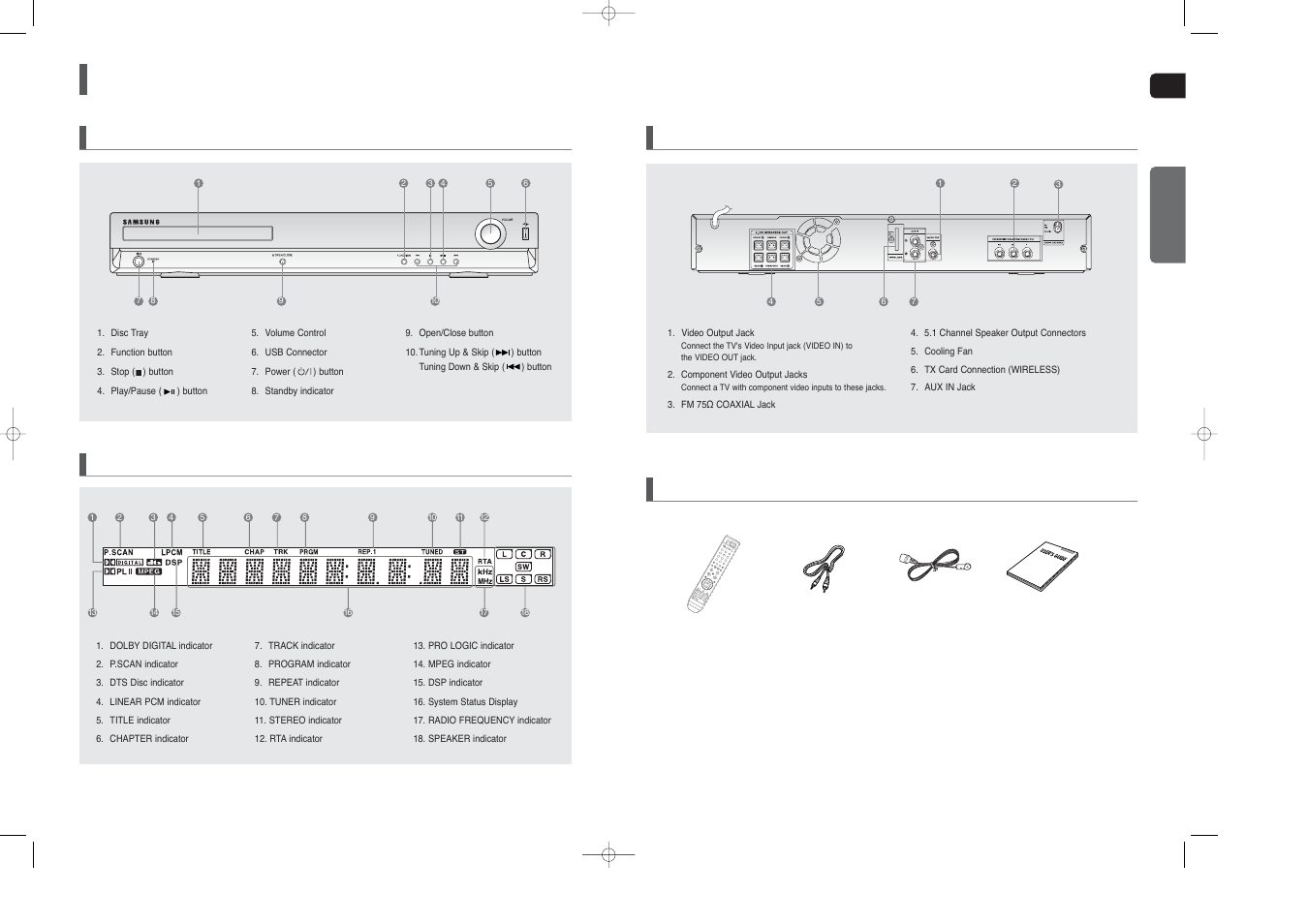 Description, Rear panel accessories, Front panel display | Samsung HT-X20 EN User Manual | Page 5 / 32