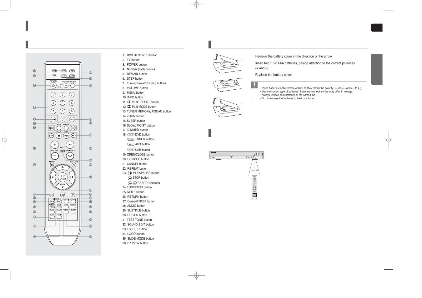 Description, Con’t), Insert remote batteries | Operation range of the remote control, Remote control | Samsung HT-X20 EN User Manual | Page 6 / 32