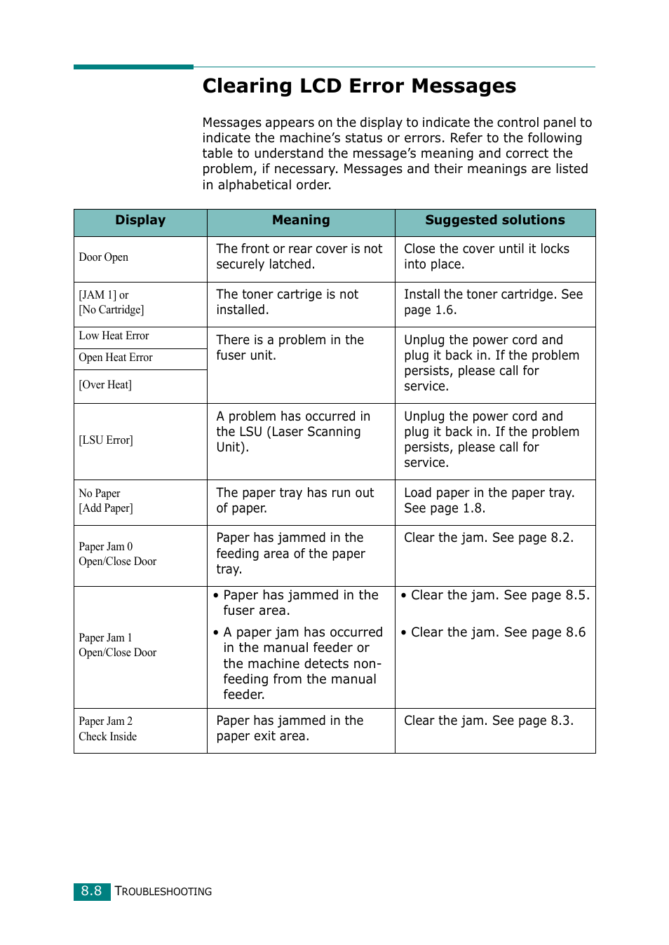 Clearing lcd error messages | Samsung Laser MFP SCX-4100 User Manual | Page 139 / 169