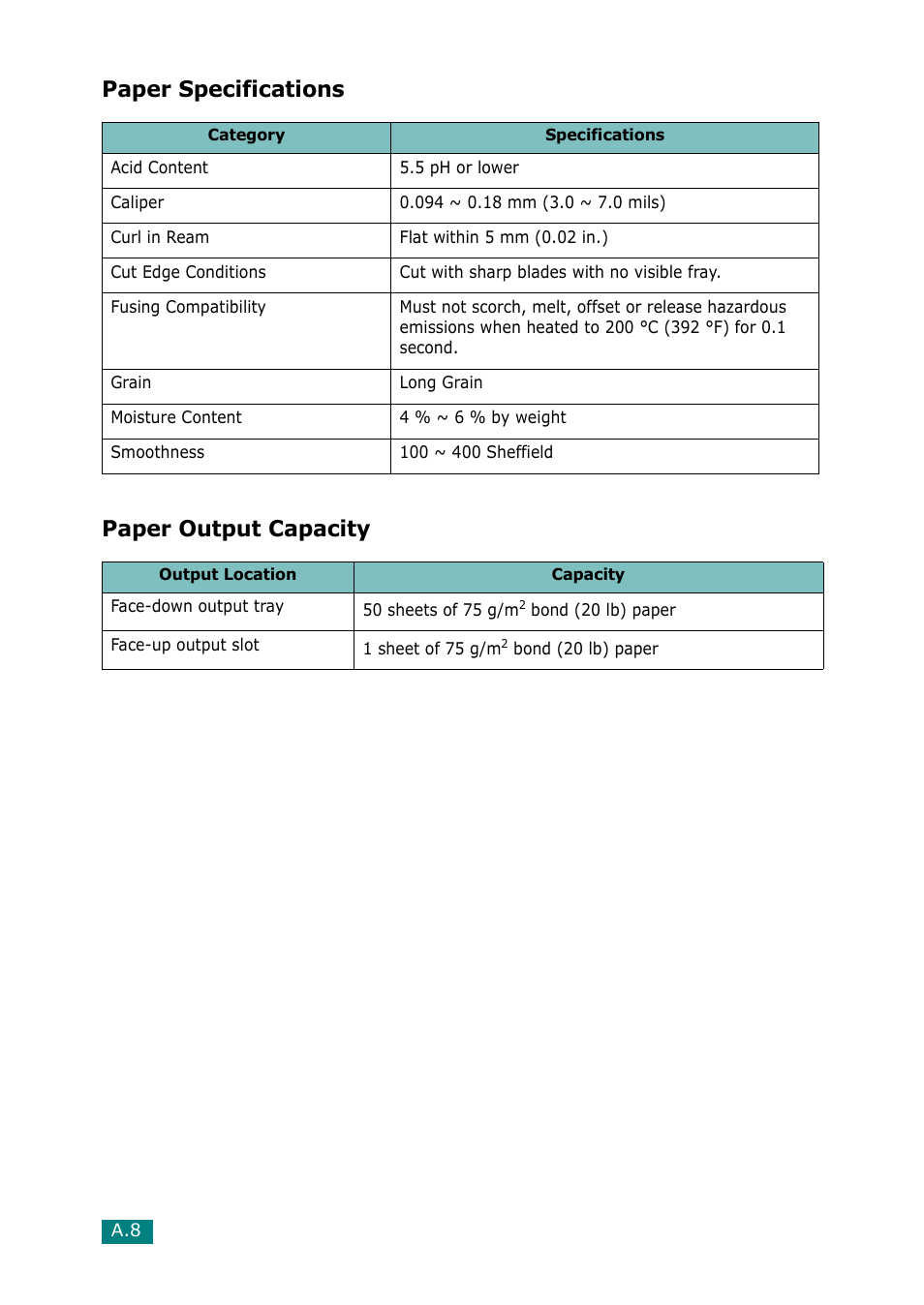 Paper specifications, Paper output capacity, Paper specifications paper output capacity | Samsung Laser MFP SCX-4100 User Manual | Page 161 / 169