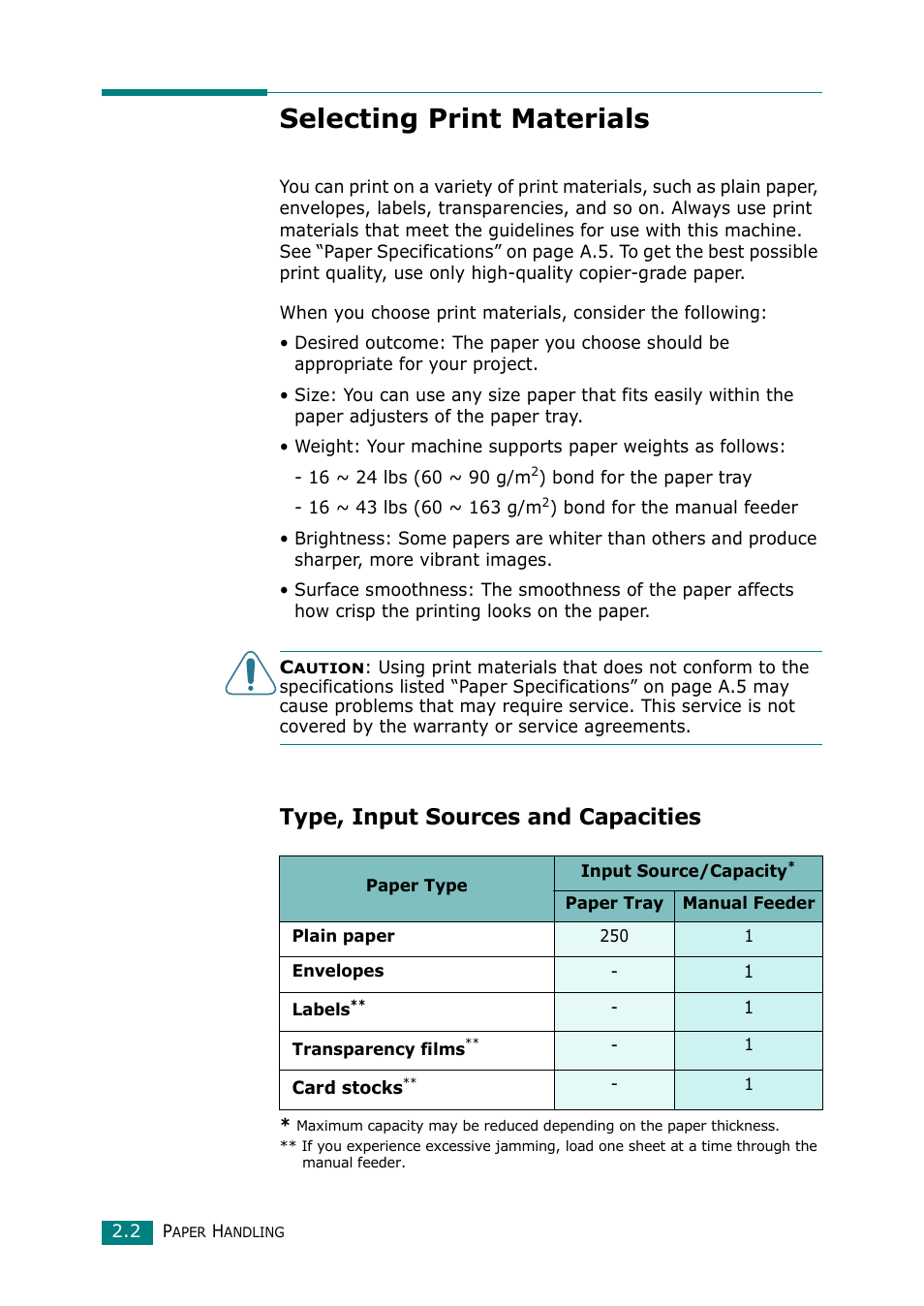 Selecting print materials, Type, input sources and capacities | Samsung Laser MFP SCX-4100 User Manual | Page 47 / 169