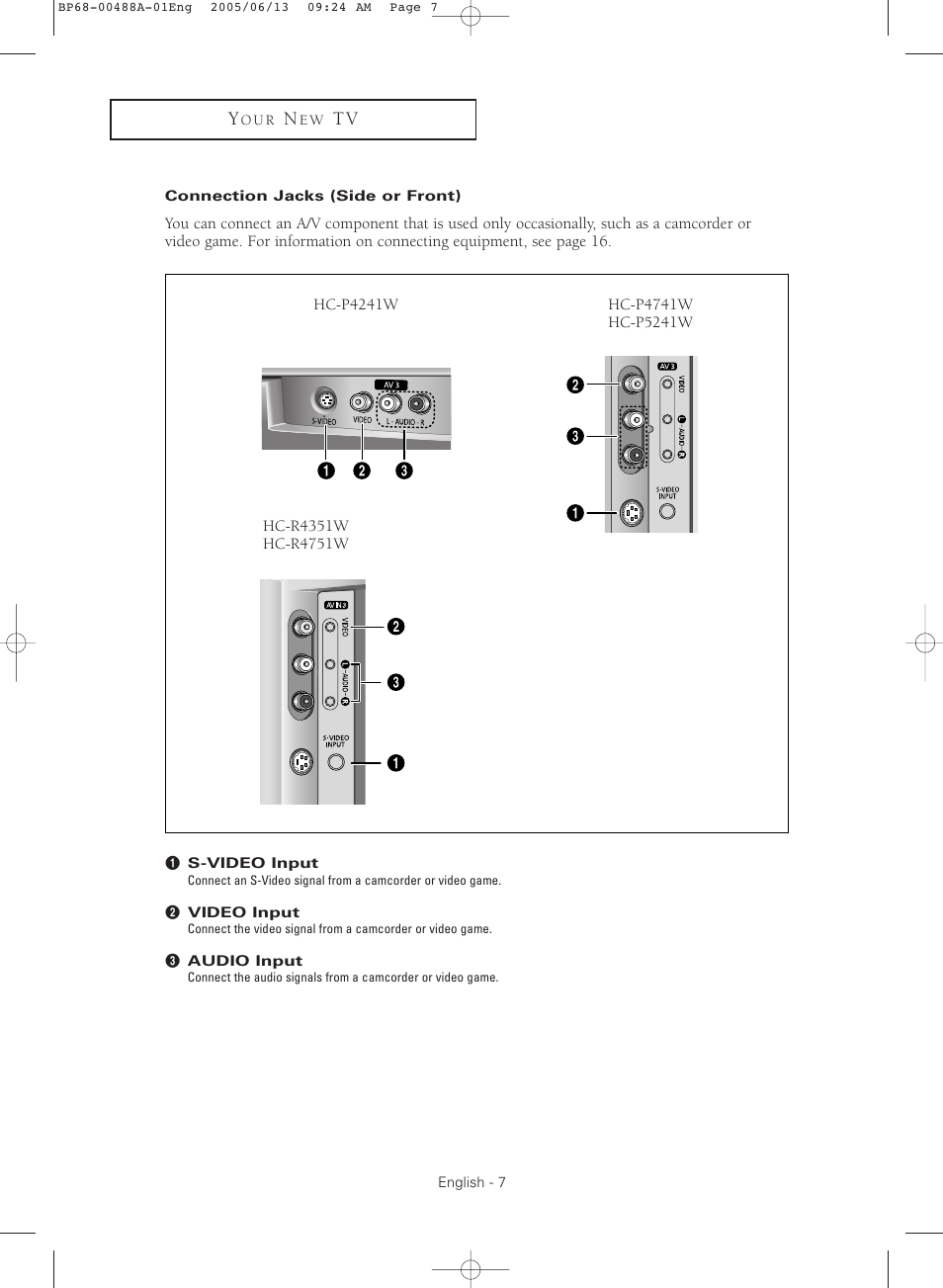 Connection jacks (side or front) | Samsung HC-P5241W User Manual | Page 7 / 64