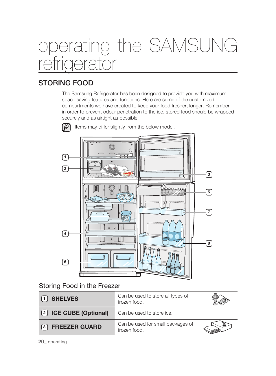 Storing food, Operating the samsung refrigerator | Samsung DA99-01906A User Manual | Page 20 / 32