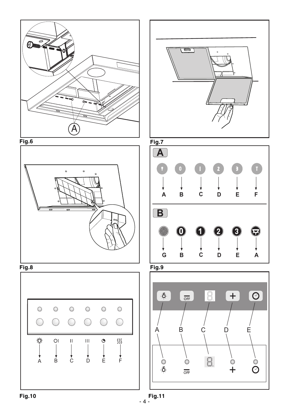 Ardo IT90inox User Manual | Page 4 / 28