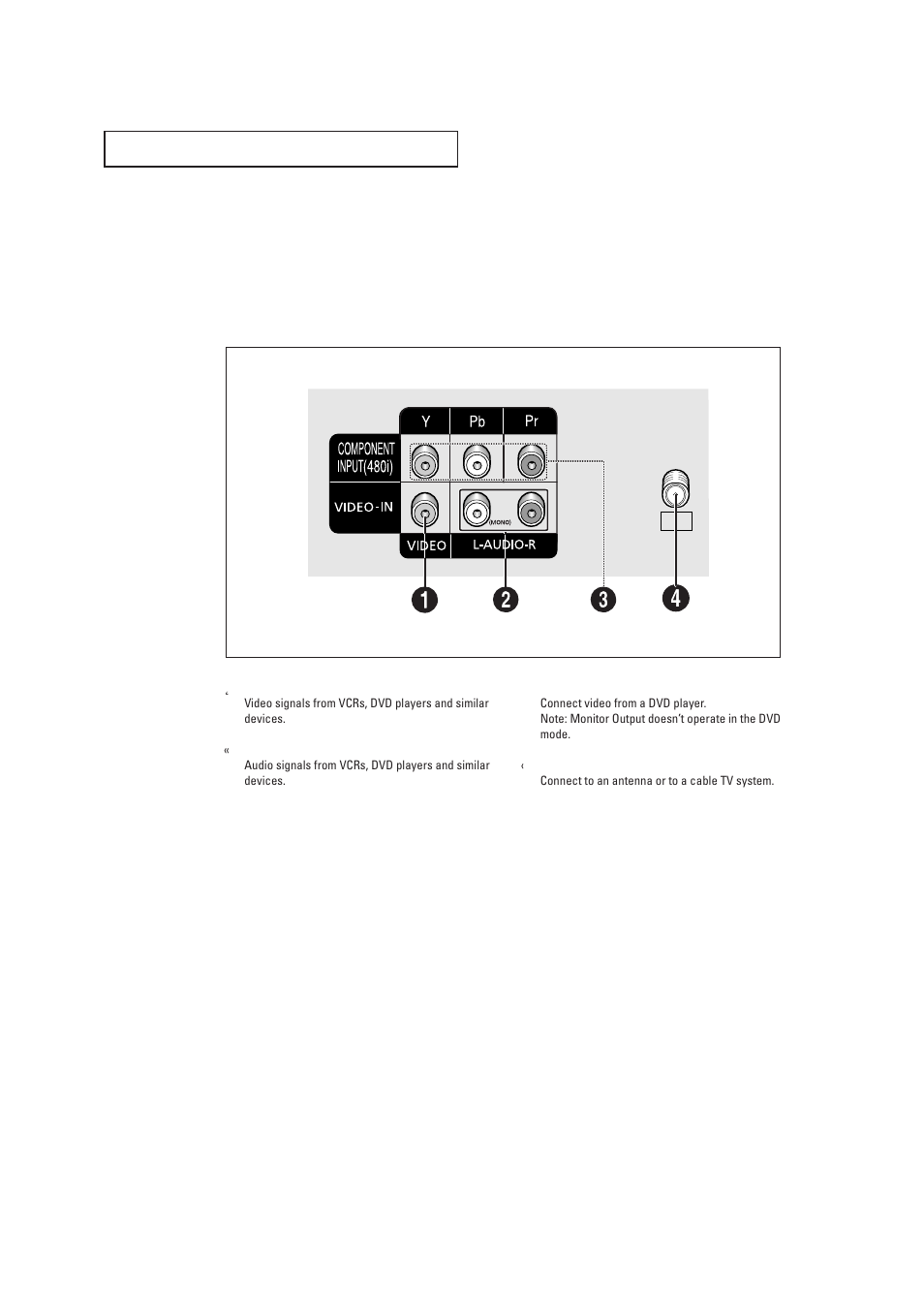 Rear panel jacks | Samsung CL17M2MQ User Manual | Page 7 / 40