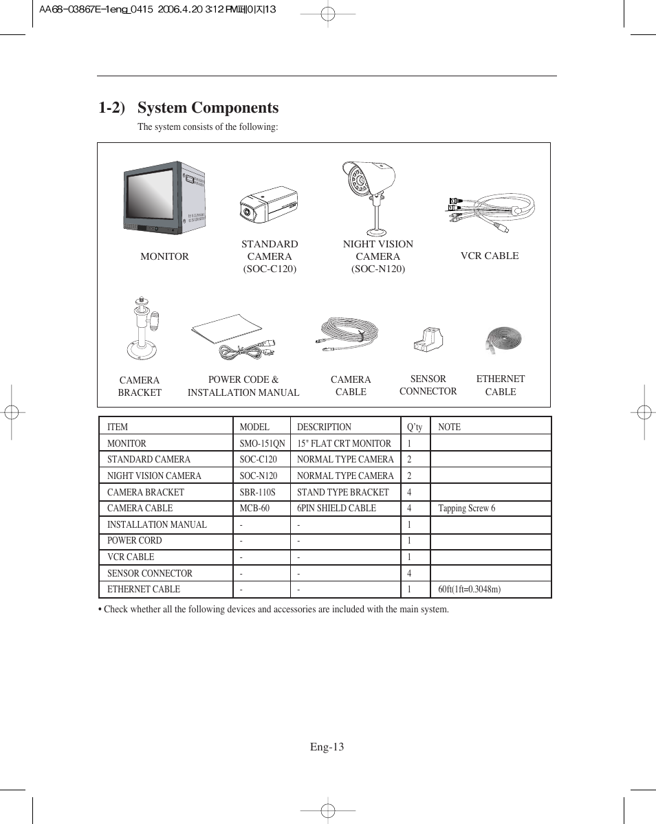 2) system components | Samsung SMO-XAAV User Manual | Page 13 / 105