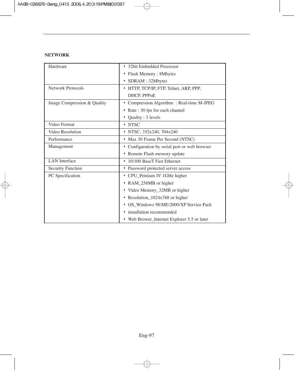 Network | Samsung SMO-XAAV User Manual | Page 97 / 105