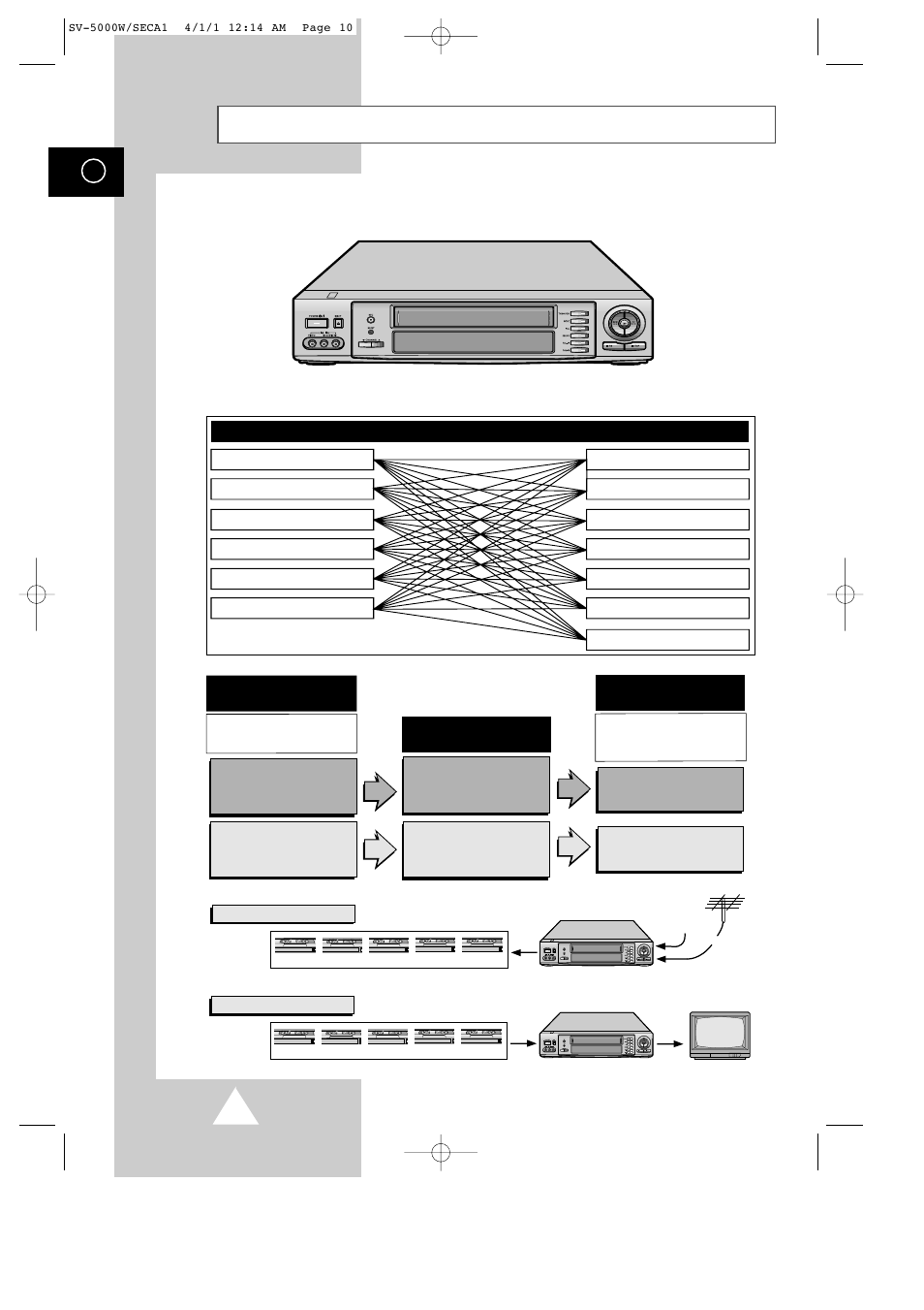 System conversion with the worldwide vcr, Input output ntsc, Ntsc 4.43 pal pal-m pal-n secam ntsc | Ntsc 4.43 pal pal-m pal-n secam mesecam | Samsung SV-5000 User Manual | Page 14 / 56