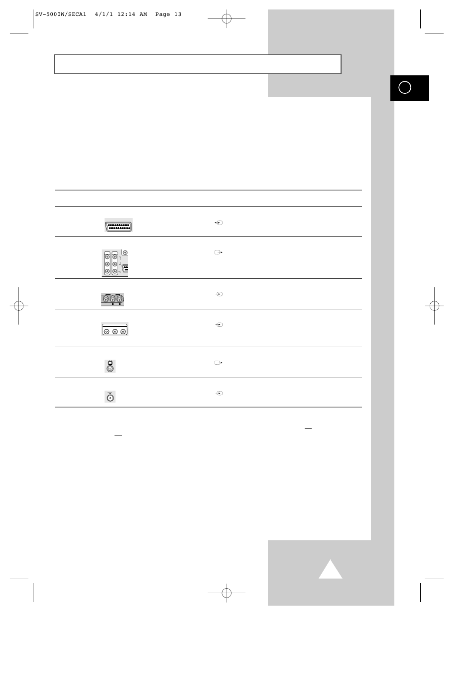 Deciding how to connect your vcr | Samsung SV-5000 User Manual | Page 17 / 56