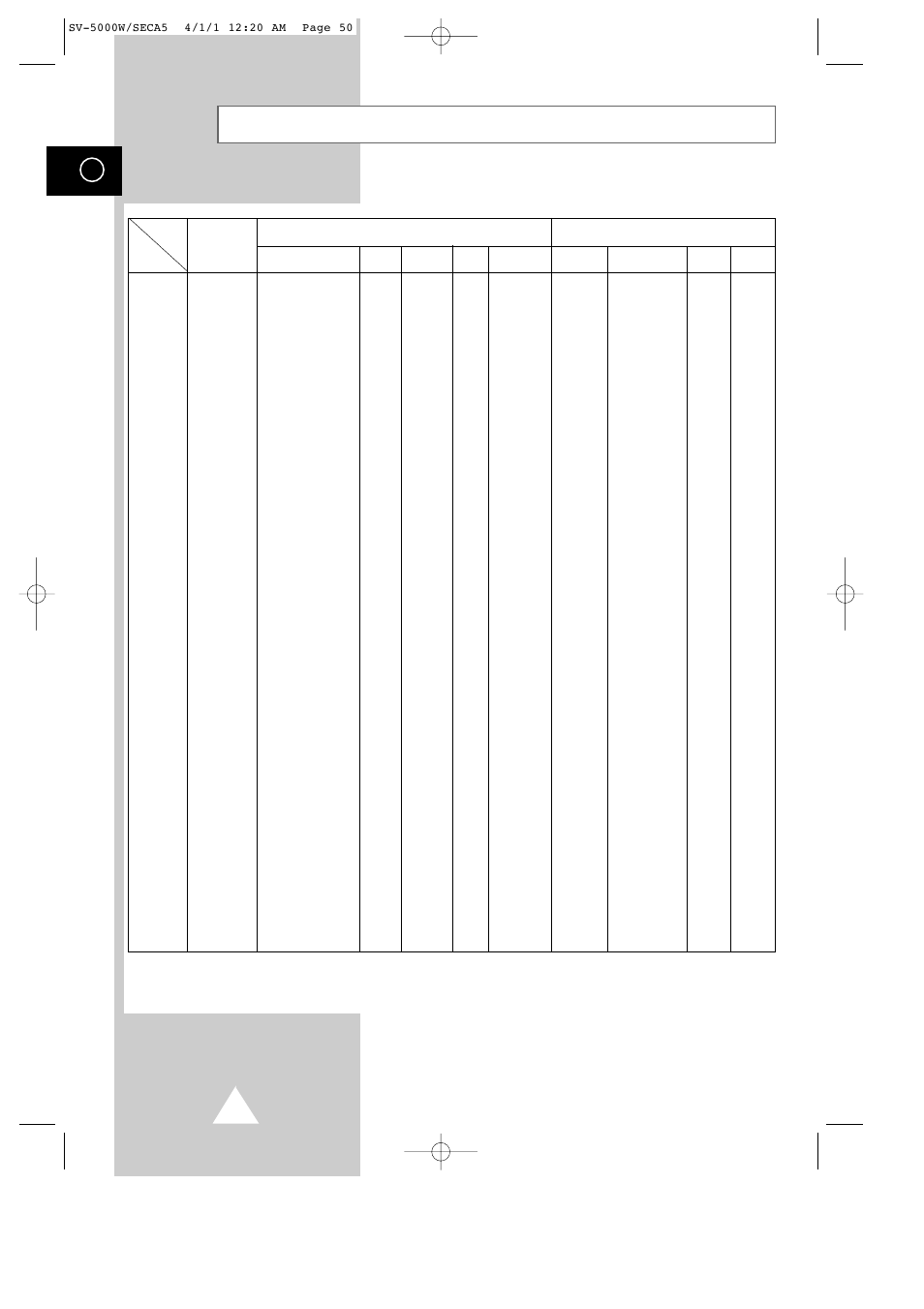 Orld, Roadcast, Ystems | World broadcast systems | Samsung SV-5000 User Manual | Page 54 / 56