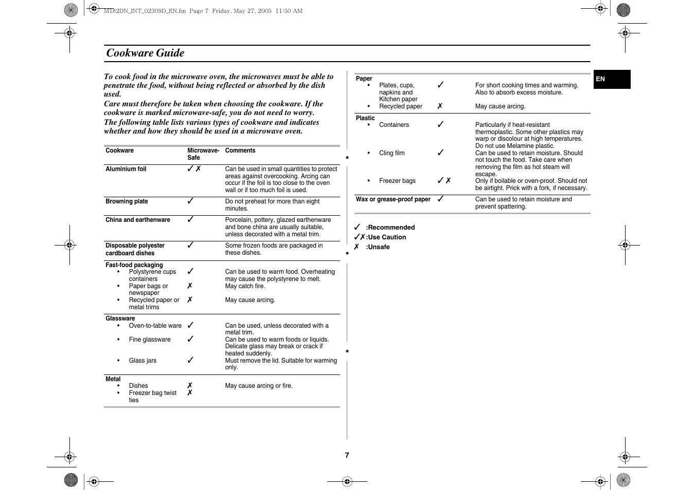 Cookware guide | Samsung MC182DN User Manual | Page 7 / 8