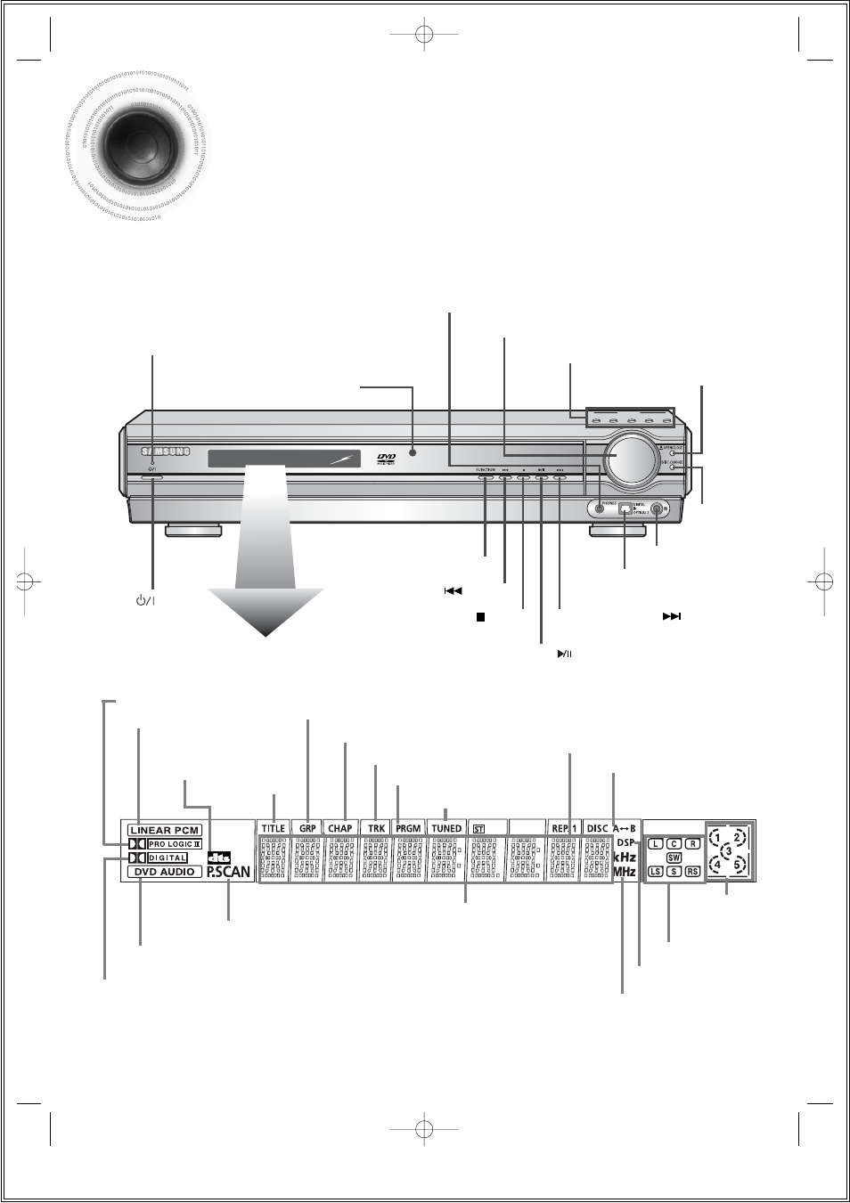 Description, 9description, Front panel | Samsung HT-DS610 User Manual | Page 10 / 78