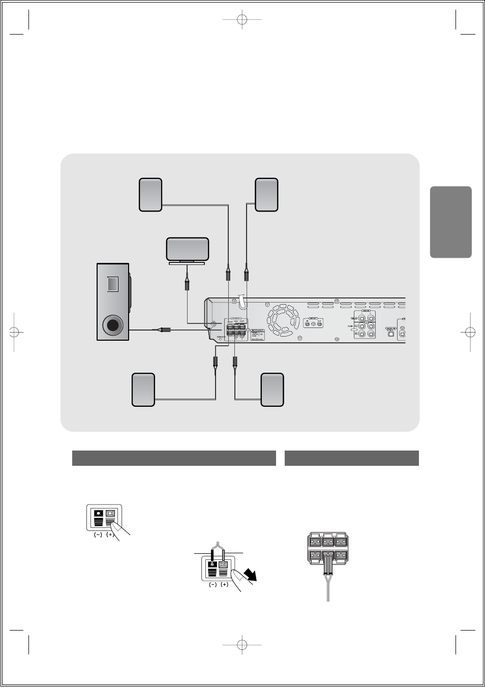 Back of the speakers back of the main unit, Connections | Samsung HT-DS610 User Manual | Page 15 / 78