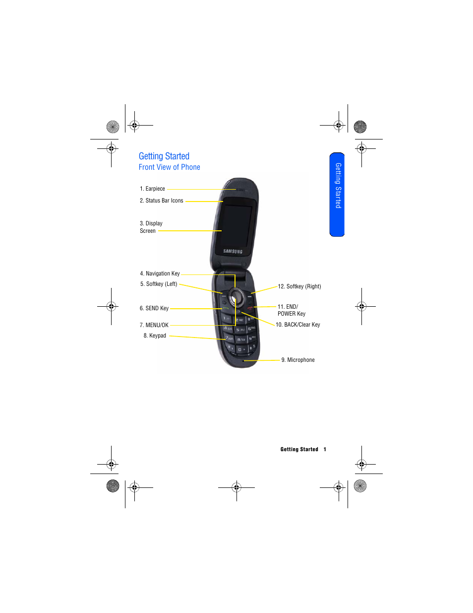 Getting started, Front view of phone | Samsung 12172009 User Manual | Page 8 / 117