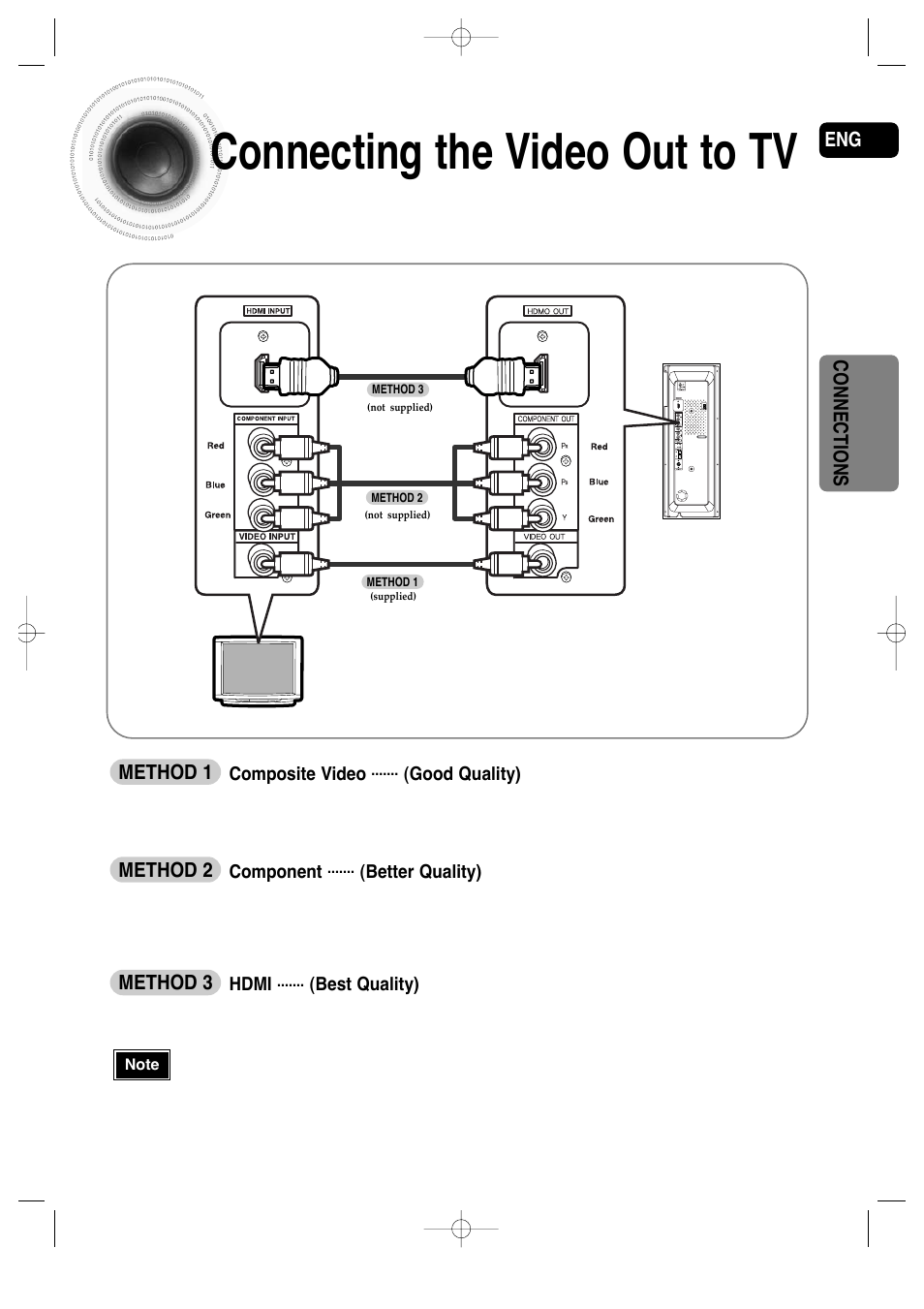 Connecting the video out to tv | Samsung AH68-01720S User Manual | Page 20 / 89