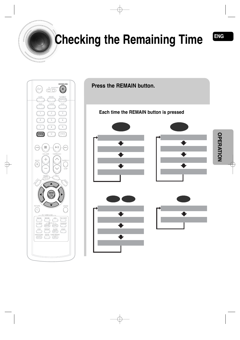 Checking the remaining time, Press the remain button | Samsung AH68-01720S User Manual | Page 34 / 89