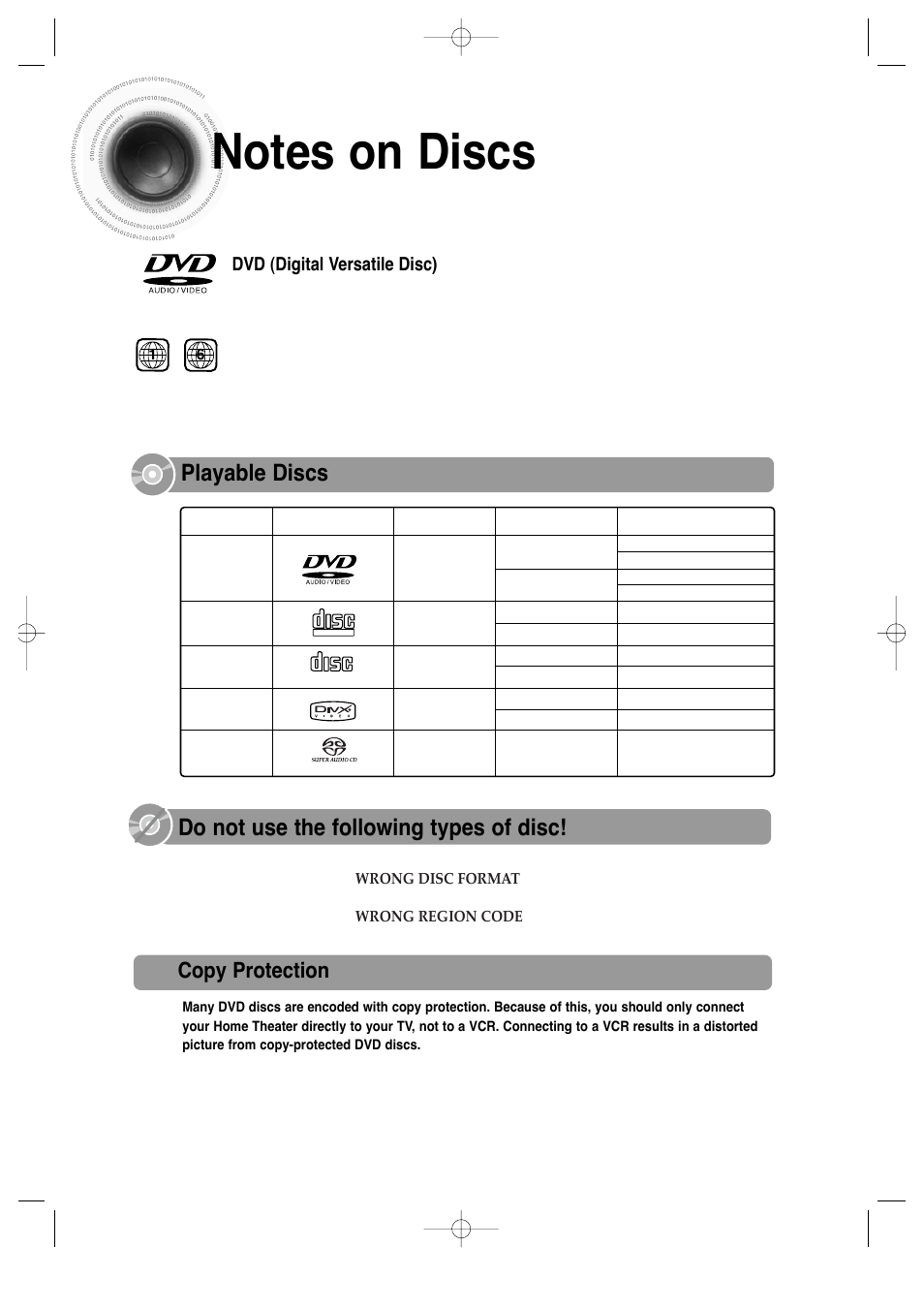 Do not use the following types of disc, Playable discs, Copy protection | Dvd (digital versatile disc) | Samsung AH68-01720S User Manual | Page 7 / 89