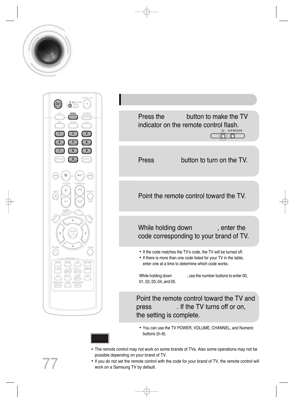 77 operating a tv with the remote control | Samsung AH68-01720S User Manual | Page 79 / 89