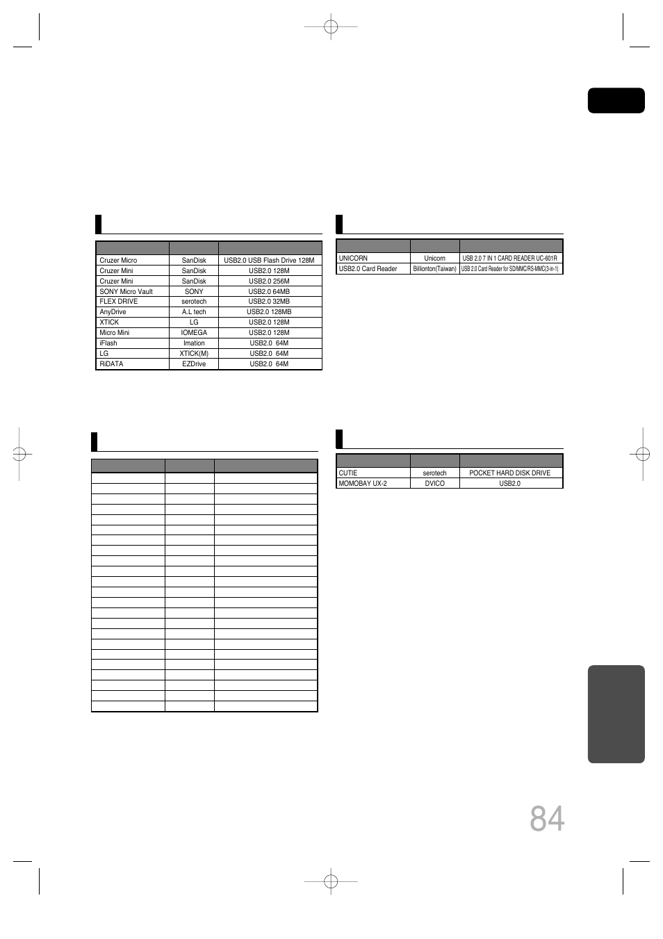 Miscellaneous, Usb flash disk, Multi card reader | Usb external hdd, Mp3 player | Samsung AH68-01720S User Manual | Page 86 / 89