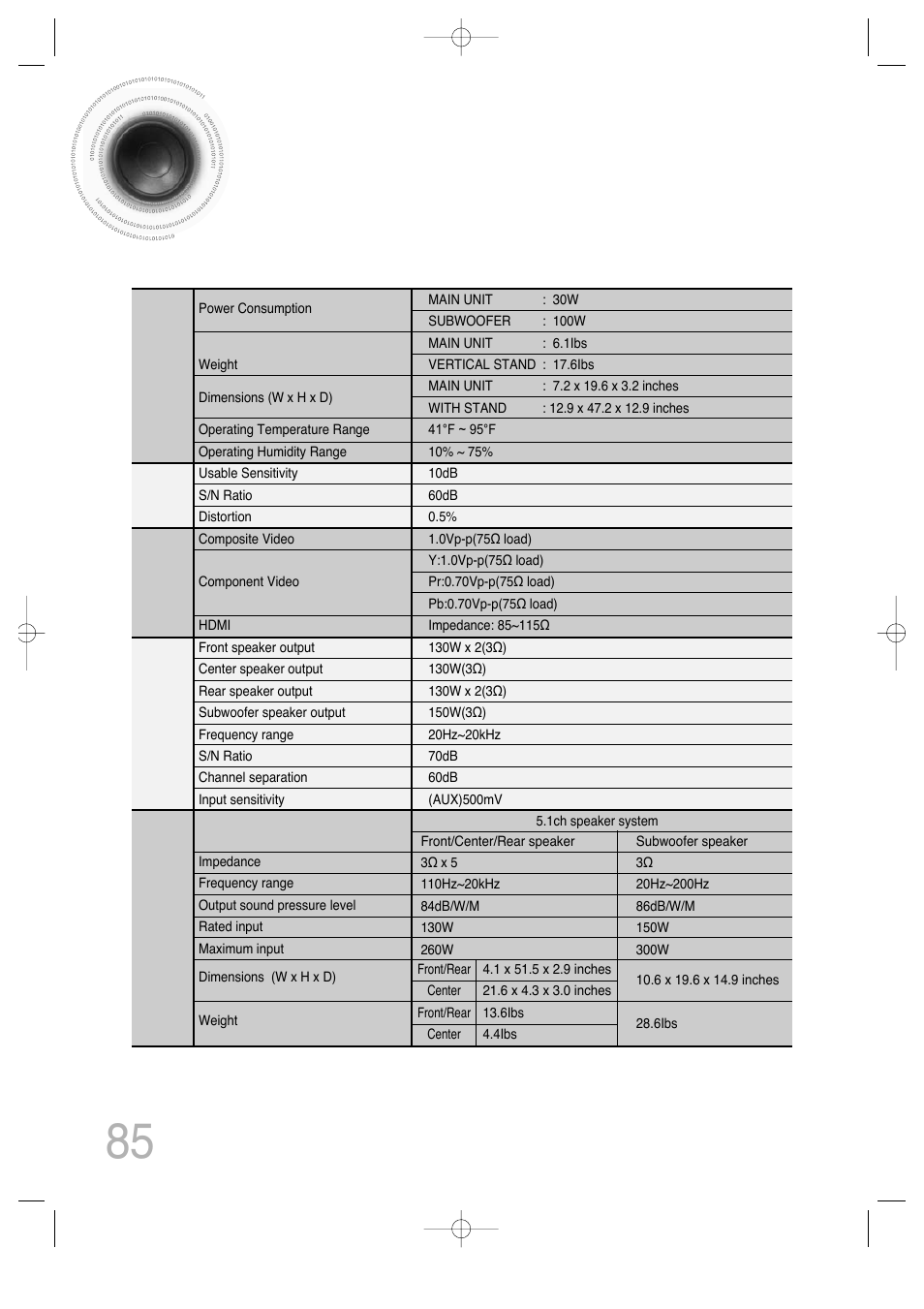 Specifications | Samsung AH68-01720S User Manual | Page 87 / 89