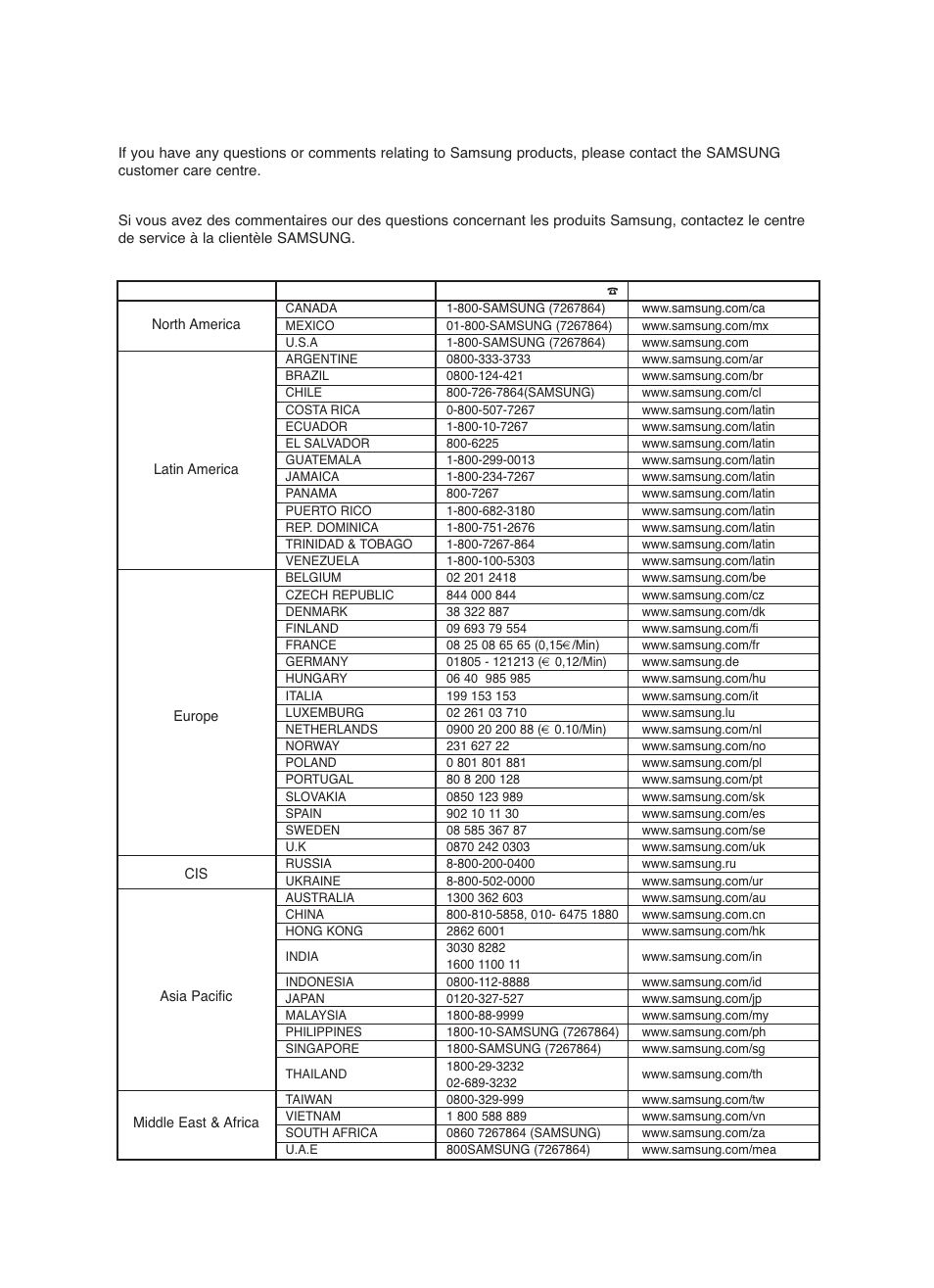 Samsung AH68-01720S User Manual | Page 89 / 89